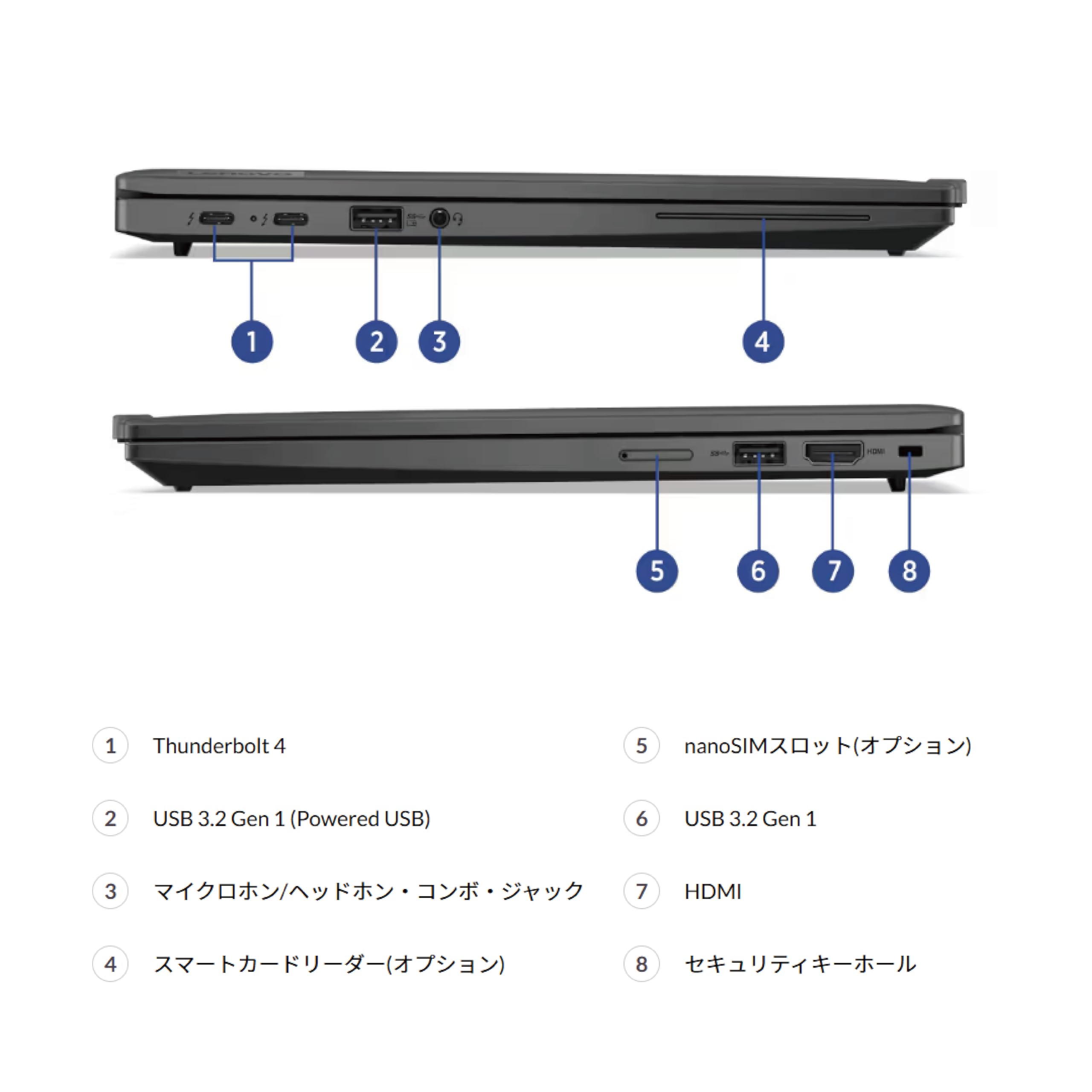 Amazon.co.jp: 【公式】 Lenovo ThinkPad X13 Gen 5 ノートパソコン